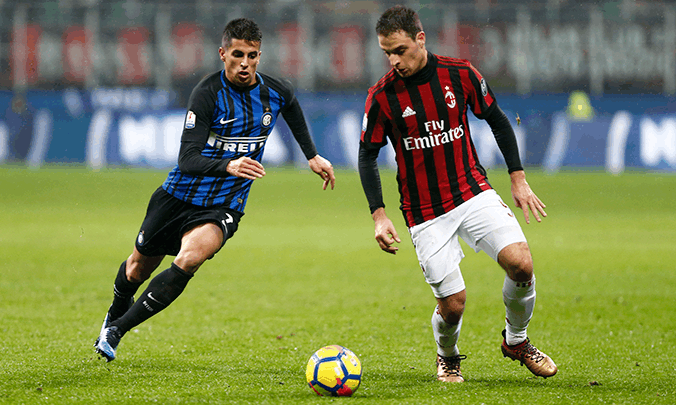 方式方面 方式方面