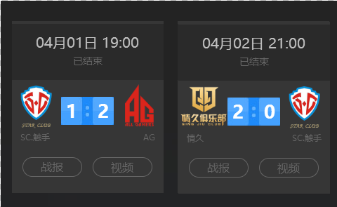 难独立核验